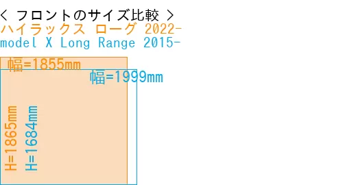 #ハイラックス ローグ 2022- + model X Long Range 2015-